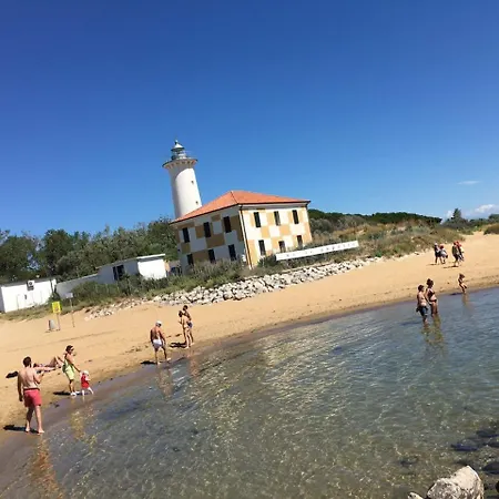 Villaggio Olimpia Μπιμπιόνε